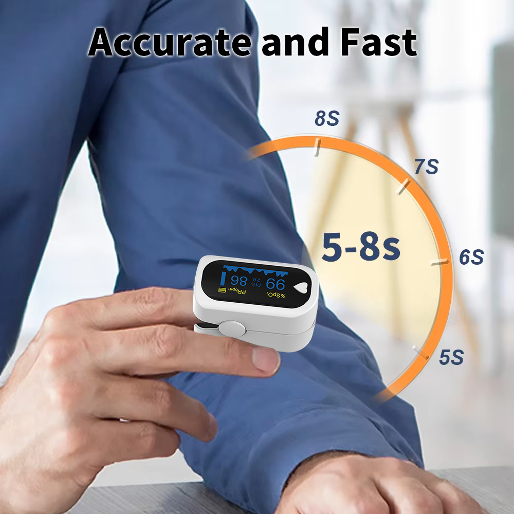 Medical Finger Pulse Oximeter  - Baby Monitor Sensor avaliação e preço