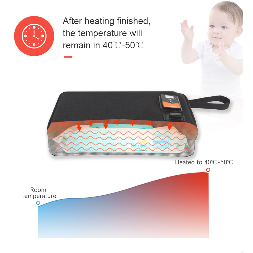 Portable USB Wet Wipe Warmer L - Baby Wipe Warmer avaliação e preço
